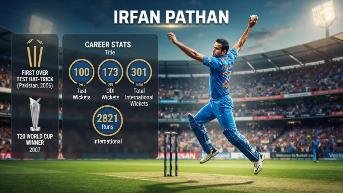 irfan pathan