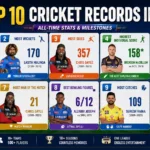 top 10 cricket records in ipl