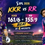 KKR vs RR | A Complete IPL 2026 Match Analysis