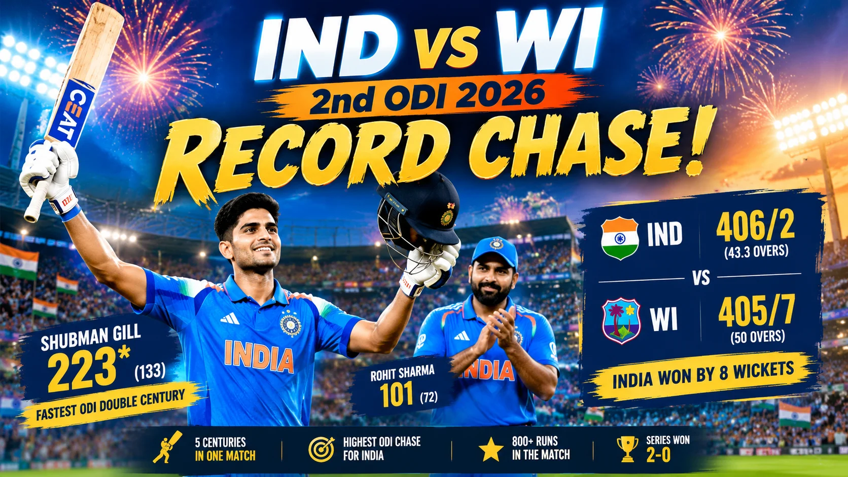 IND vs WI 2nd ODI 2026