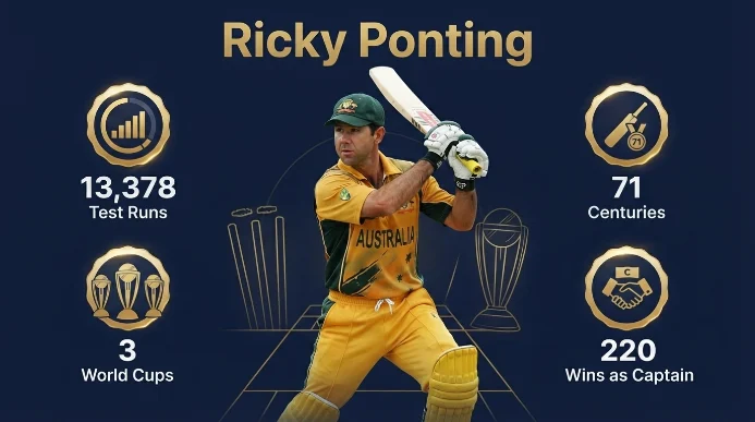 big bash league