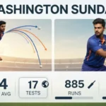washington sundar