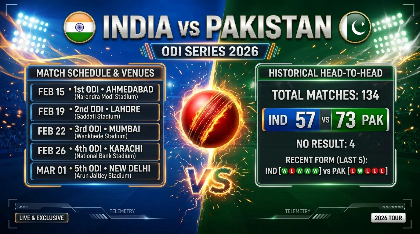 India vs Pakistan ODI Series 2026